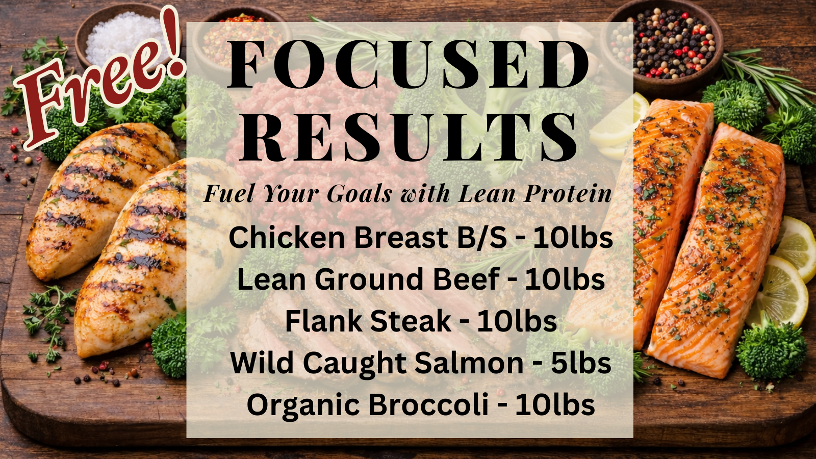 Focused Results