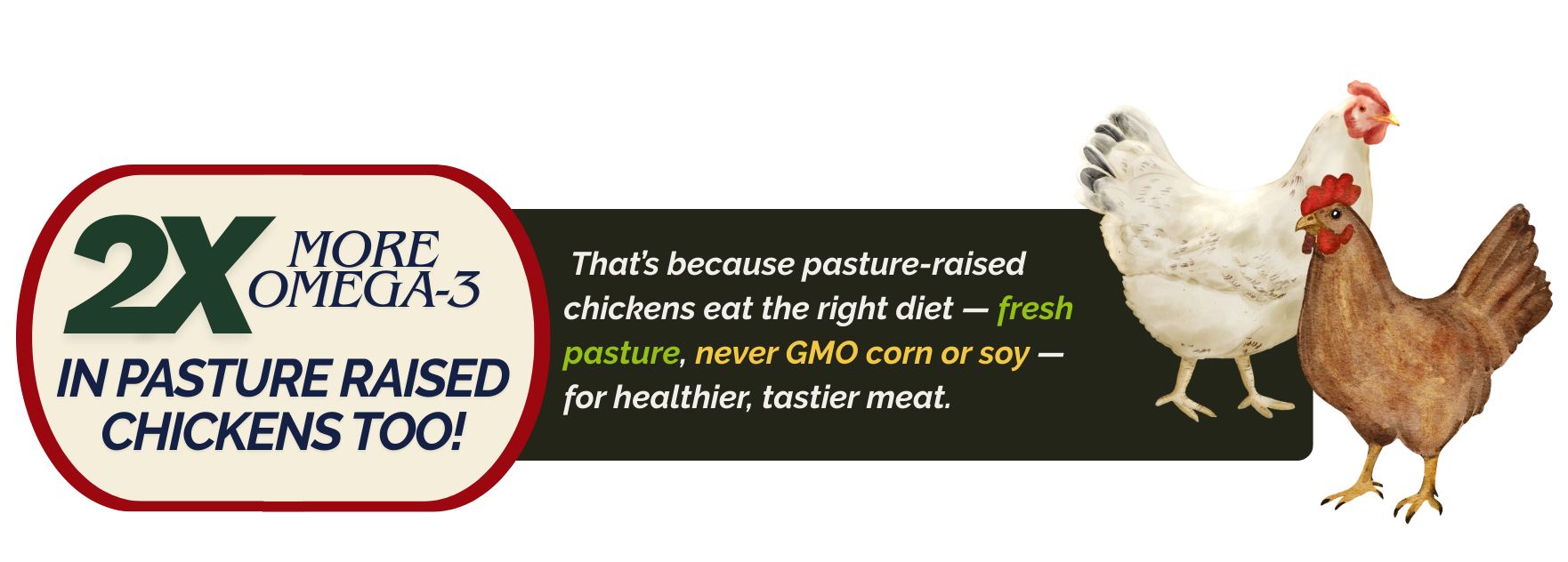 chicken has omega 3s too
